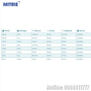 Chai nhựa PET đựng siro 30-500ml