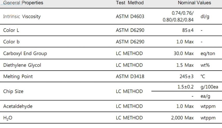 Hạt nhựa PET Cool Lotte chemical-2