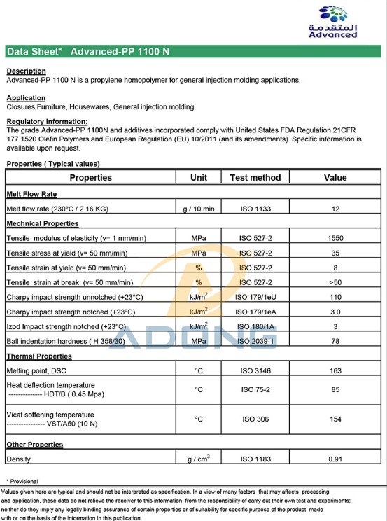 Hạt nhựa PP 1100