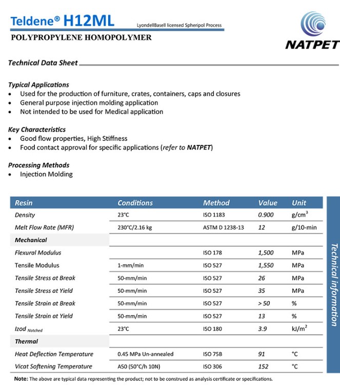 Thông số kỹ thuật của hạt nhựa PP Ép H12ML