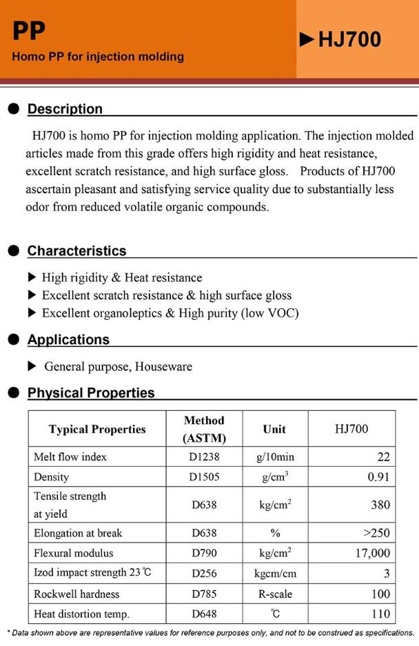 Thông số kỹ thuật hạt nhựa PP HJ700